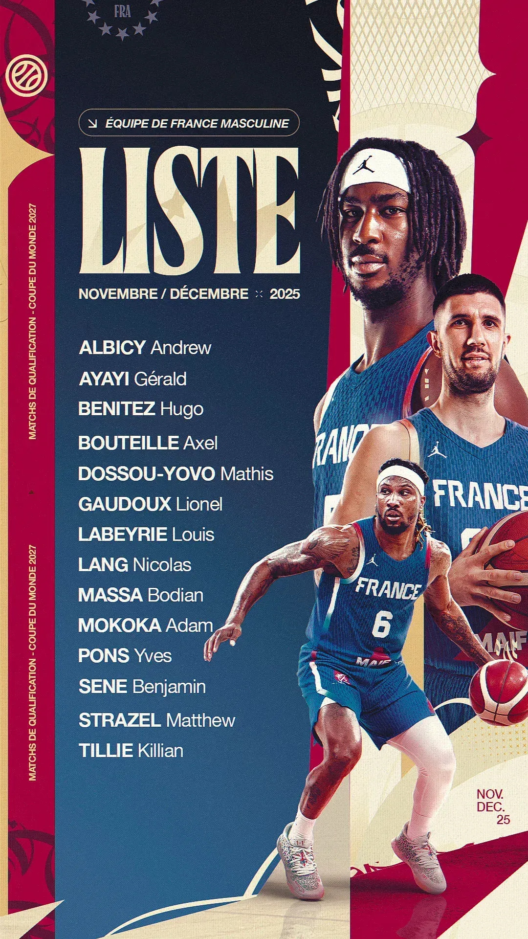 Liste des joueurs de l'équipe de France masculine pour les qualifications Coupe du monde 2027