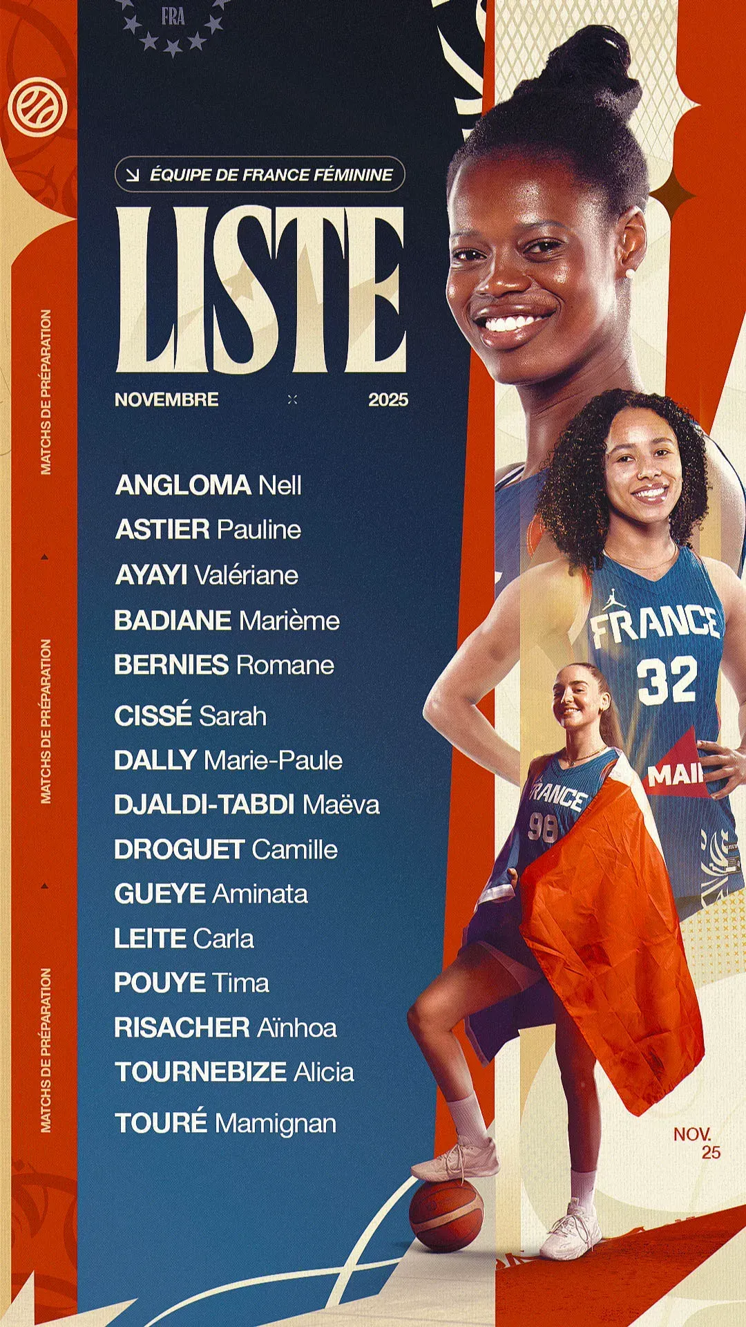 Liste des joueuses de l'équipe de France féminine pour les qualifications Coupe du monde