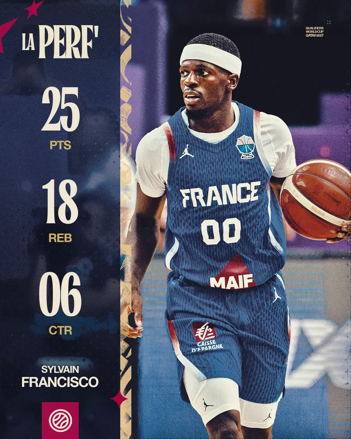 Visuel La Perf de Sylvain Francisco : 25 points, 18 rebonds, 6 passes avec l'équipe de France