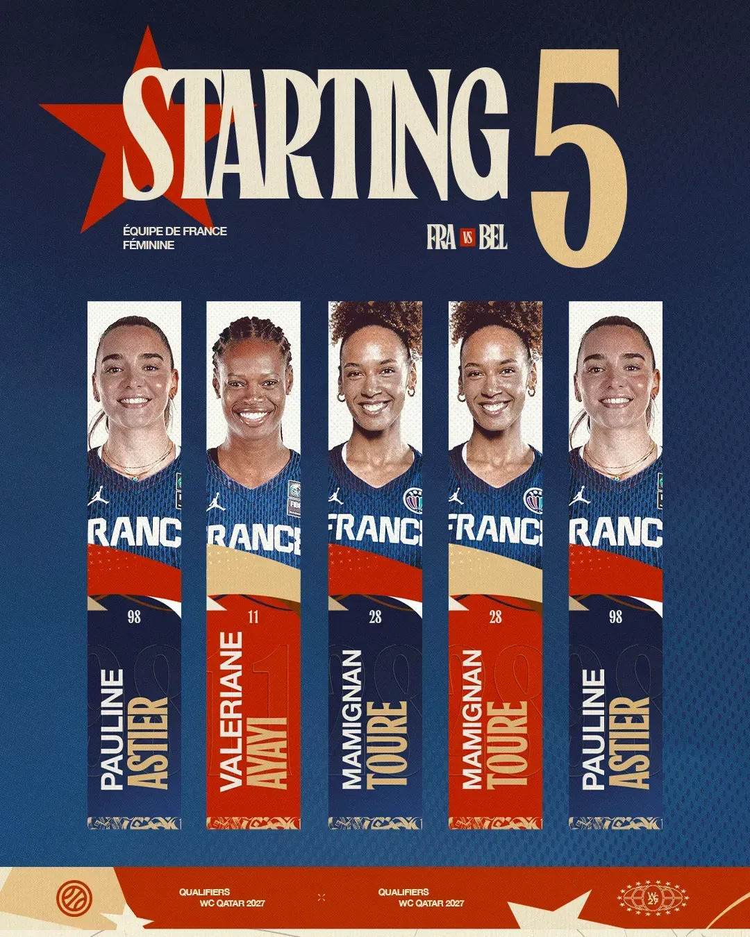 Visuel Starting 5 de l'équipe de France féminine, cinq joueuses alignées sur fond bleu